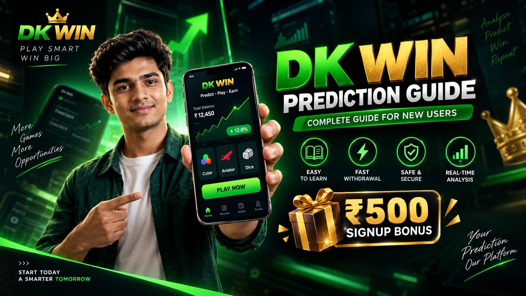 DKWIN Prediction Guide